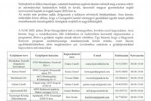 Idén is indul a Magyarok Kenyere Program! – Búzagyűjtés a régióban, 2025. július 28-án!